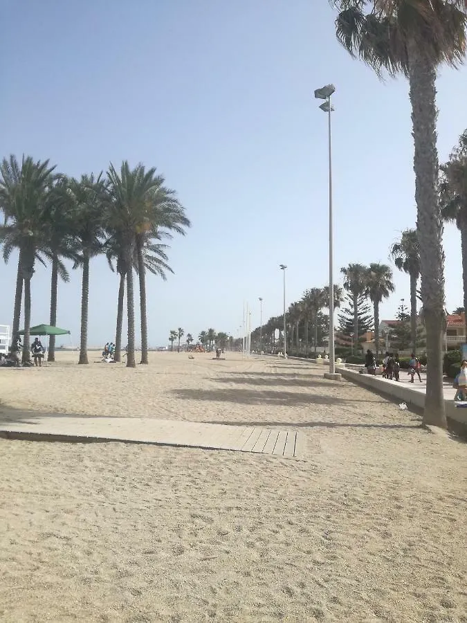 Διαμέρισμα Apartamentos Roquetas Playa Ροκέτας ντε Μαρ